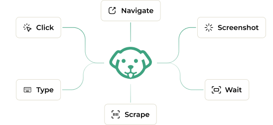 actions icon