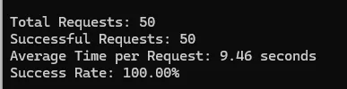 test screen